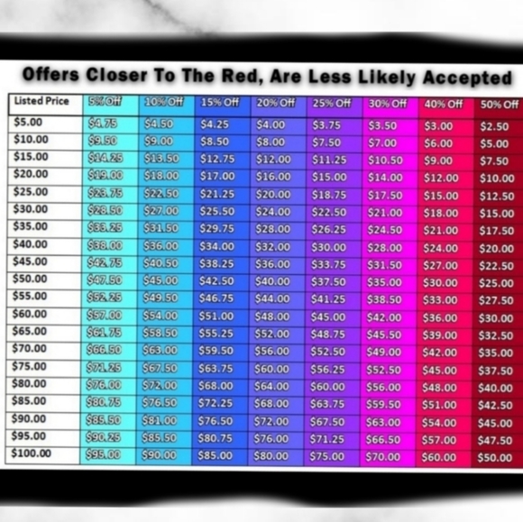 Coach ID Lanyard with Evergreen Floral Print - Picture 4 of 4